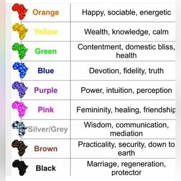 Elegant Pink and Gold Waist Beads - Picture 2 of 2